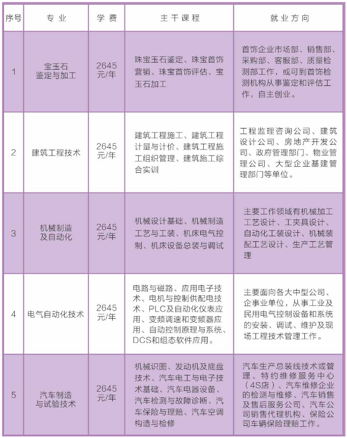 青铜峡市成人教育事业单位招聘新动态及其社会影响分析