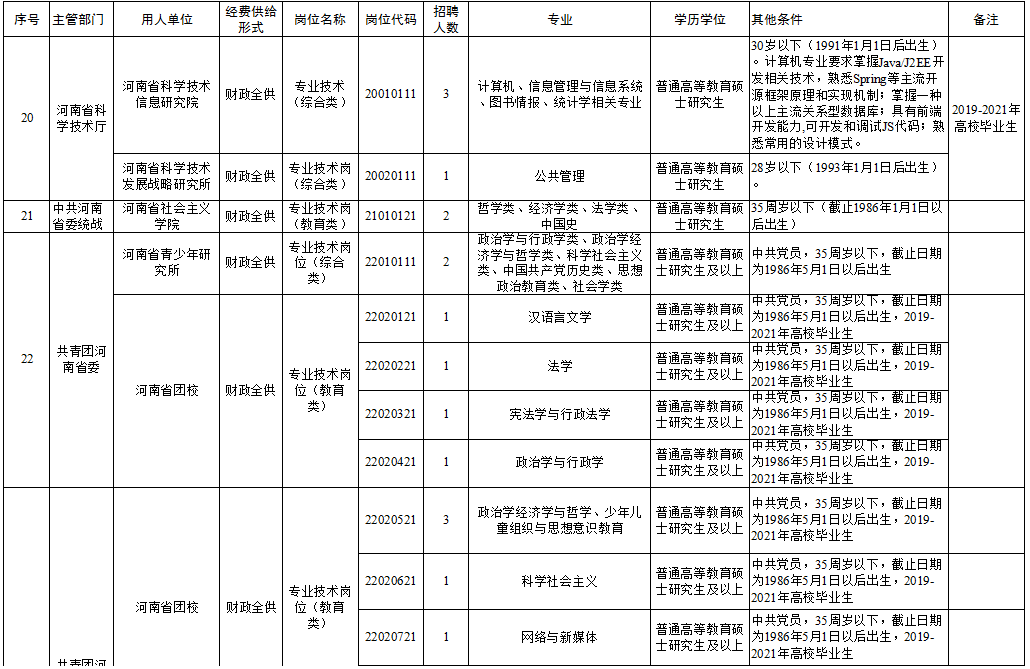 紫金县级托养福利事业单位最新项目，托举幸福明天