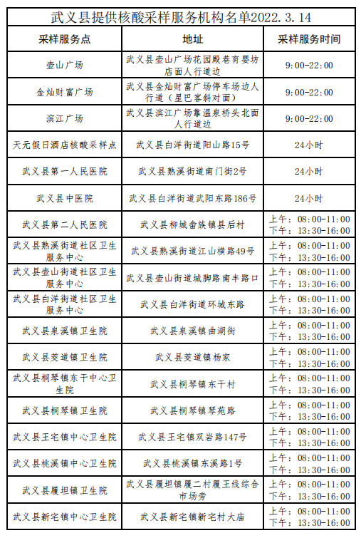 武义县卫生健康局发展规划揭秘，构建健康武义新蓝图