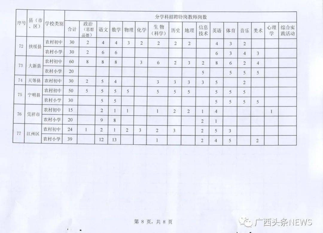 2024年12月17日 第5页