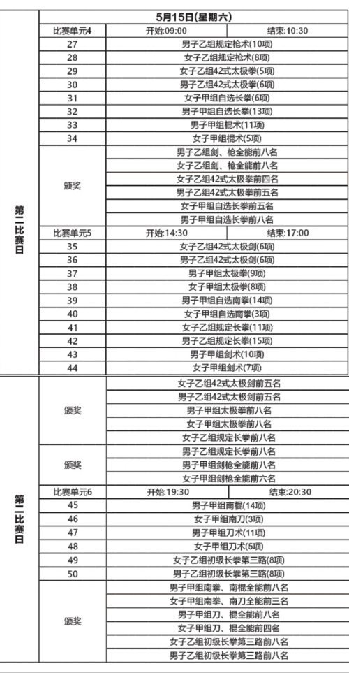 宁化县公路运输管理事业单位最新项目研究概况