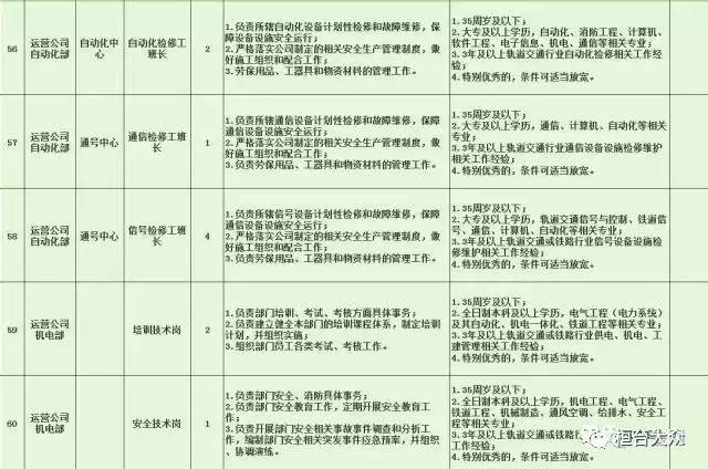 青冈县特殊教育事业单位最新招聘信息解读与招聘公告