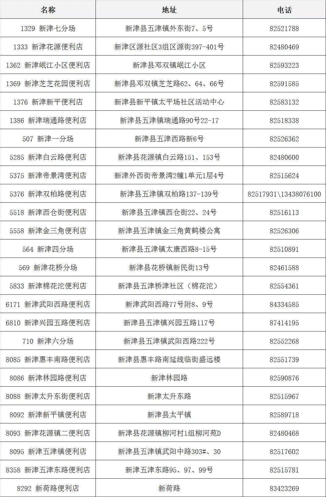 红旗区文化局招聘信息与细节全面解读