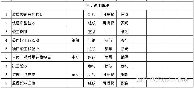 二道江区级公路维护监理事业单位最新动态报道