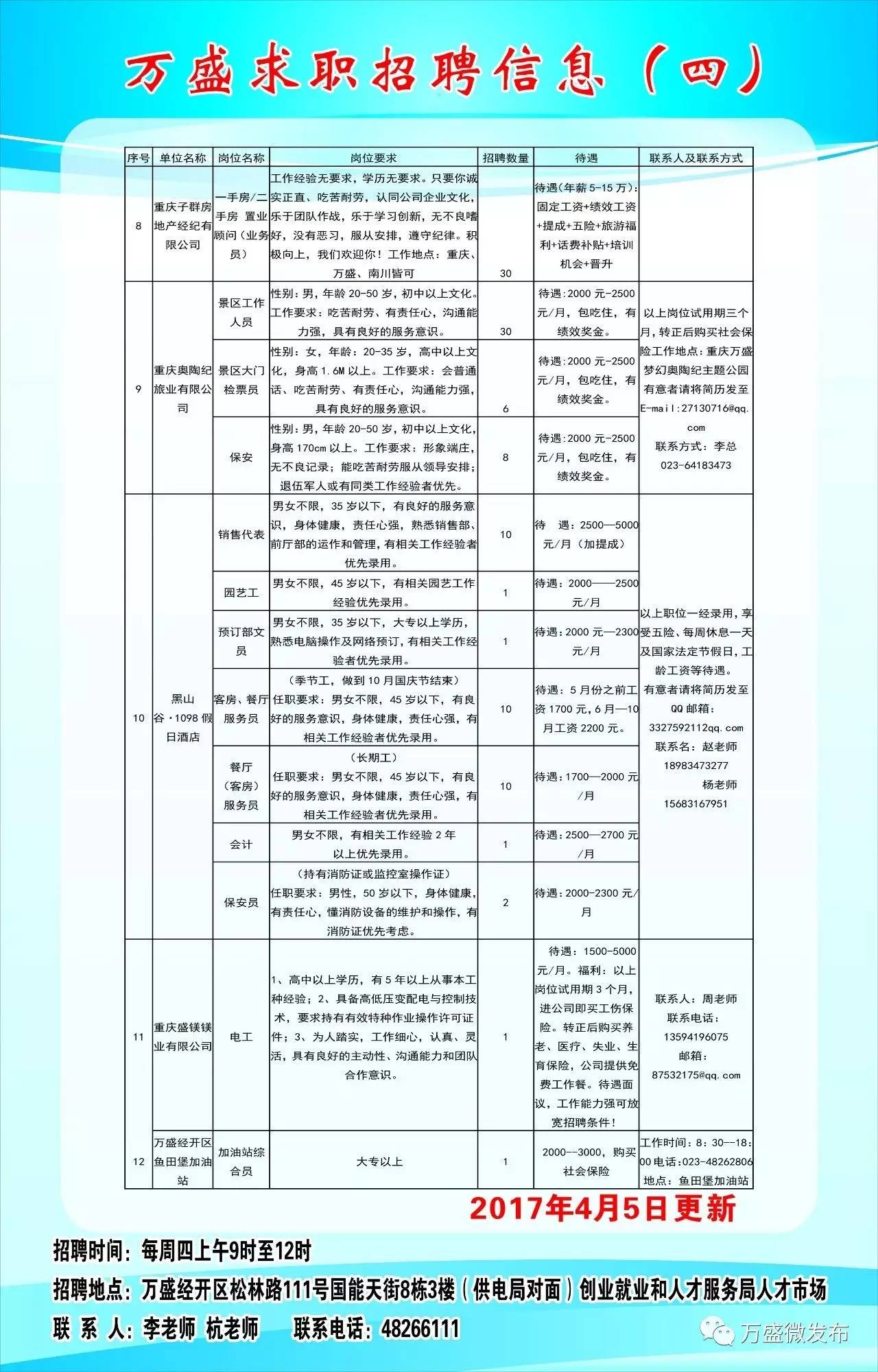 环江毛南族自治县级托养福利事业单位招聘启事