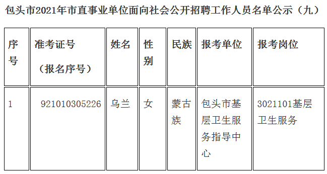 商品批发贸易 第25页