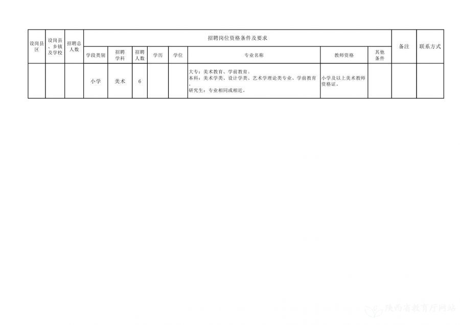 册亨县特殊教育事业单位招聘最新信息全面解析