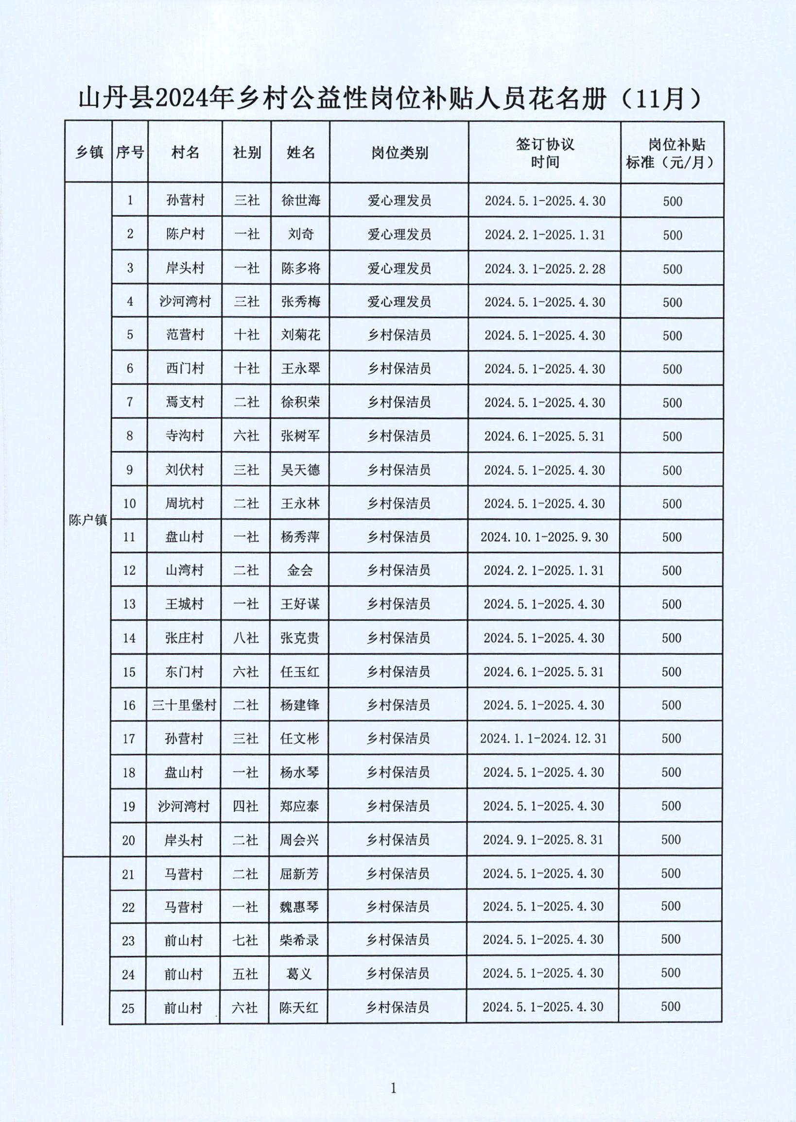 筠连县级托养福利事业单位发展规划展望