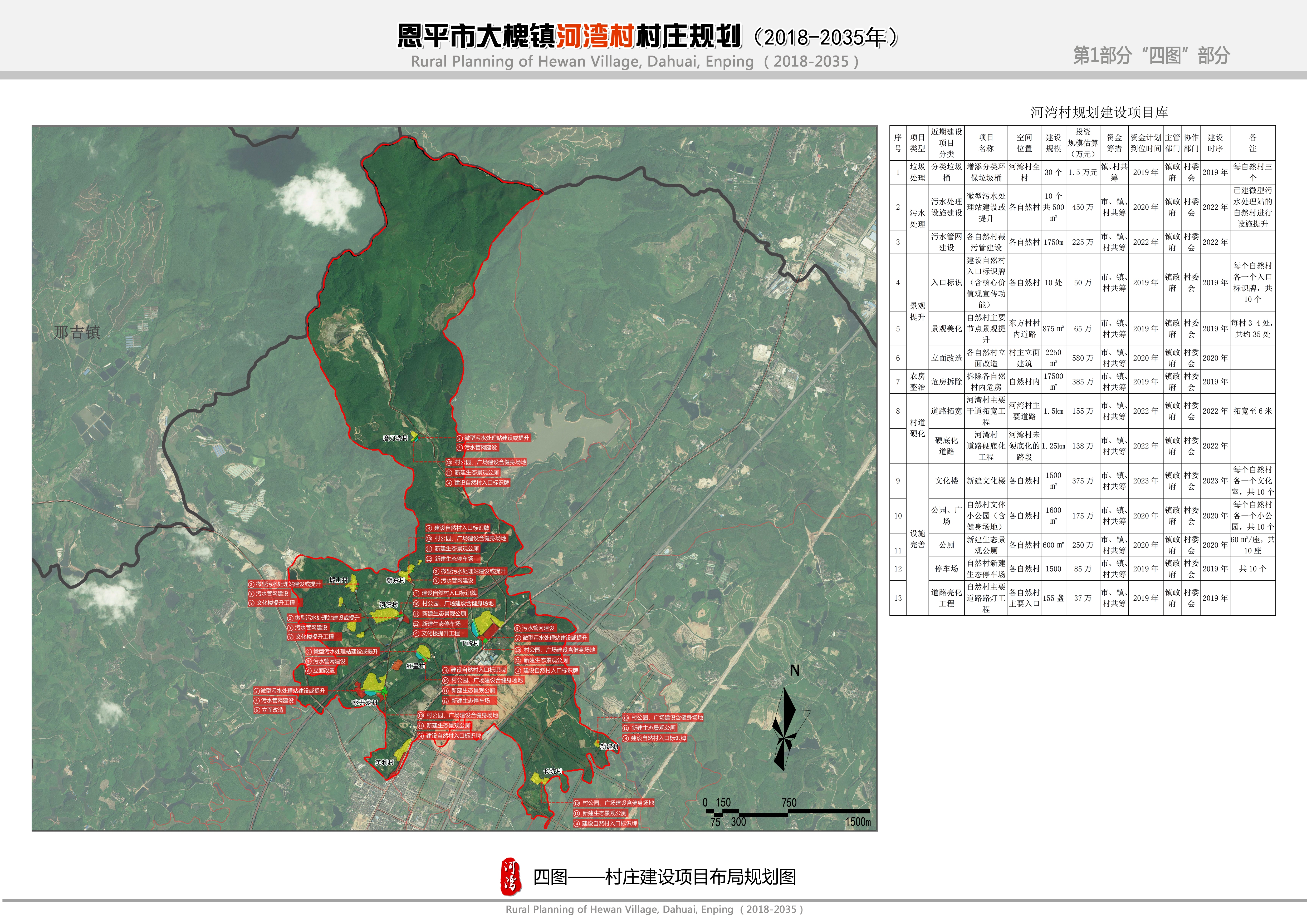 寻甸回族彝族自治县县级公路维护监理事业单位发展规划展望