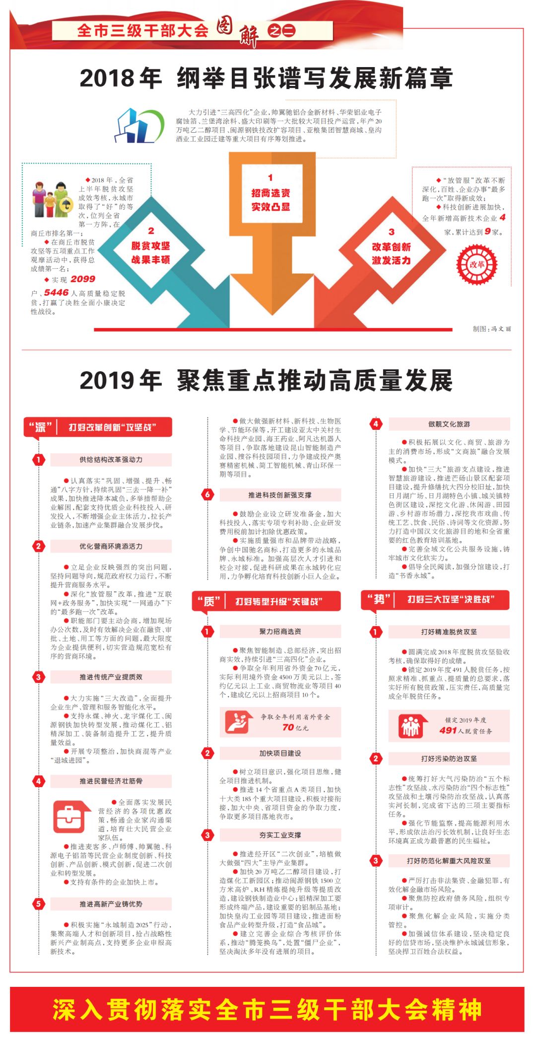 惠农区级托养福利事业单位最新项目研究概况