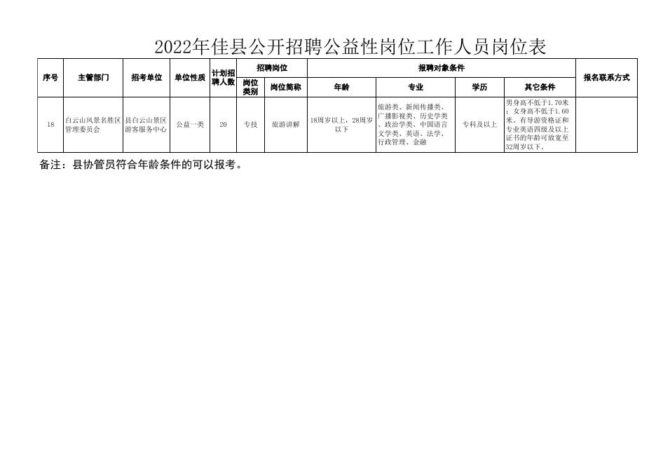 佳县卫生健康局最新招聘信息全面解析