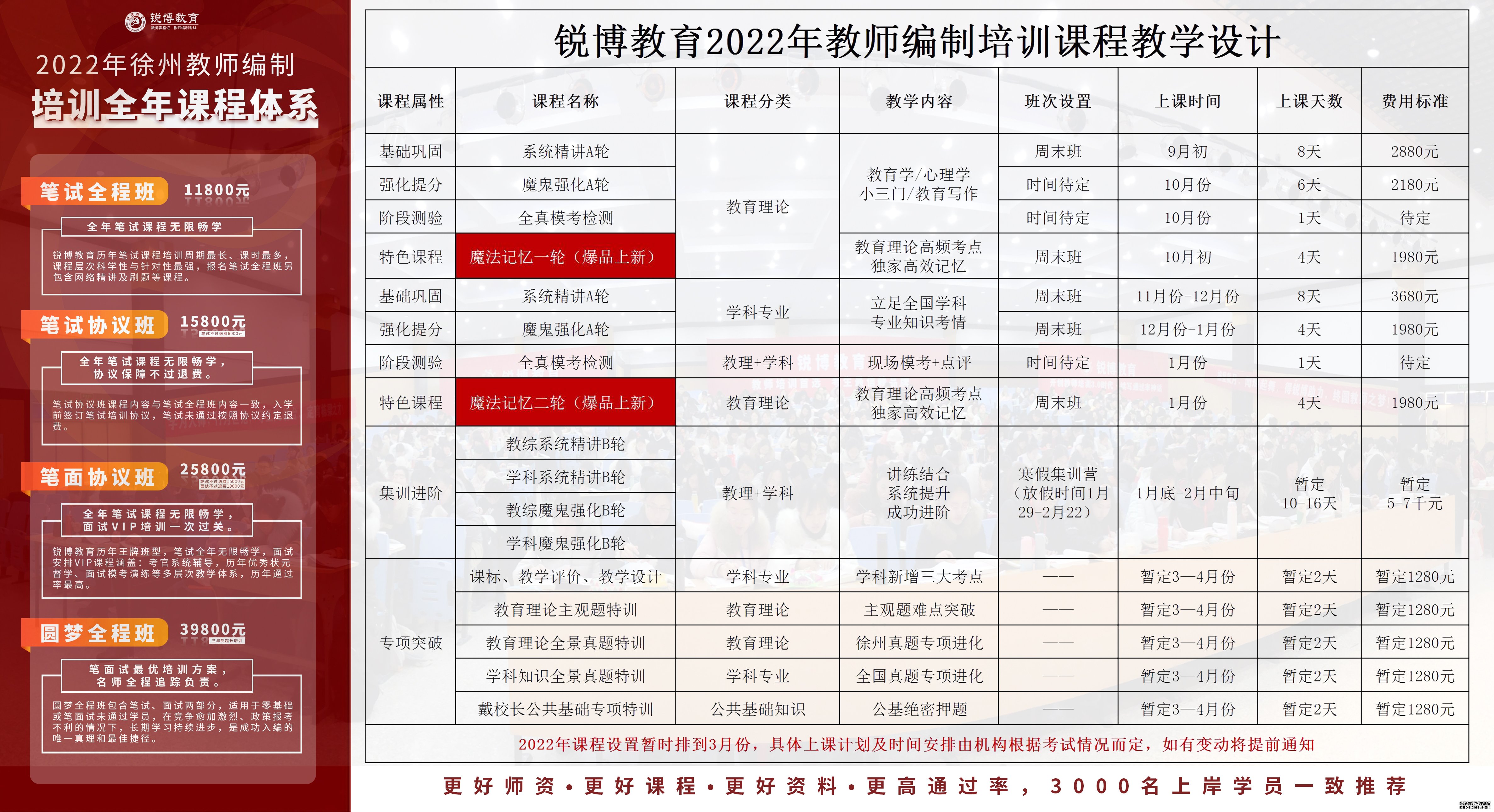 新化县成人教育事业单位推动继续教育发展，助力县域教育振兴项目启动