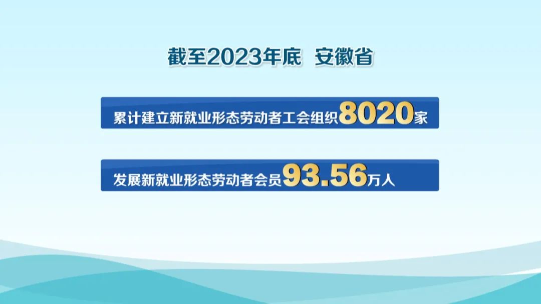 庐江县人力资源和社会保障局最新发展规划概览