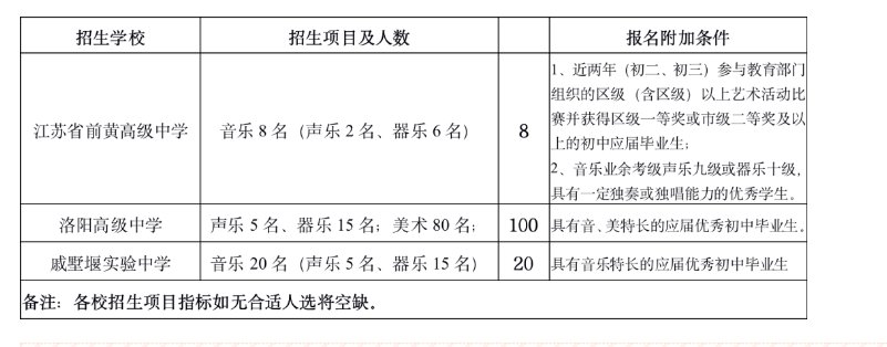 武进区初中最新招聘信息全面解析