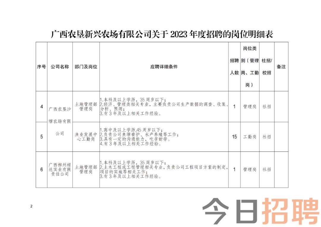 融安县农业农村局最新招聘启事概览