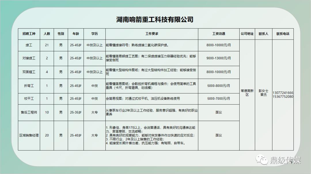 莲花县水利局最新招聘信息全面解析