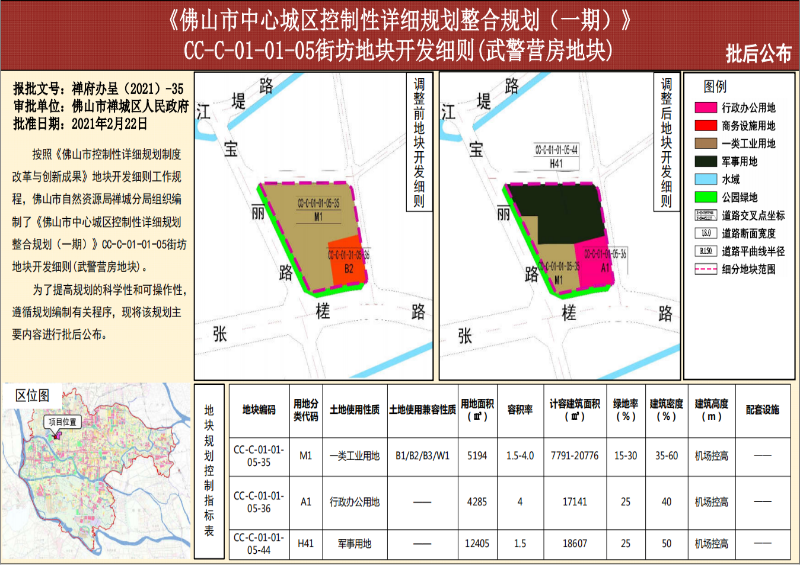 市中区审计局未来发展规划蓝图