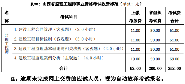 长子县人力资源和社会保障局最新发展规划概览