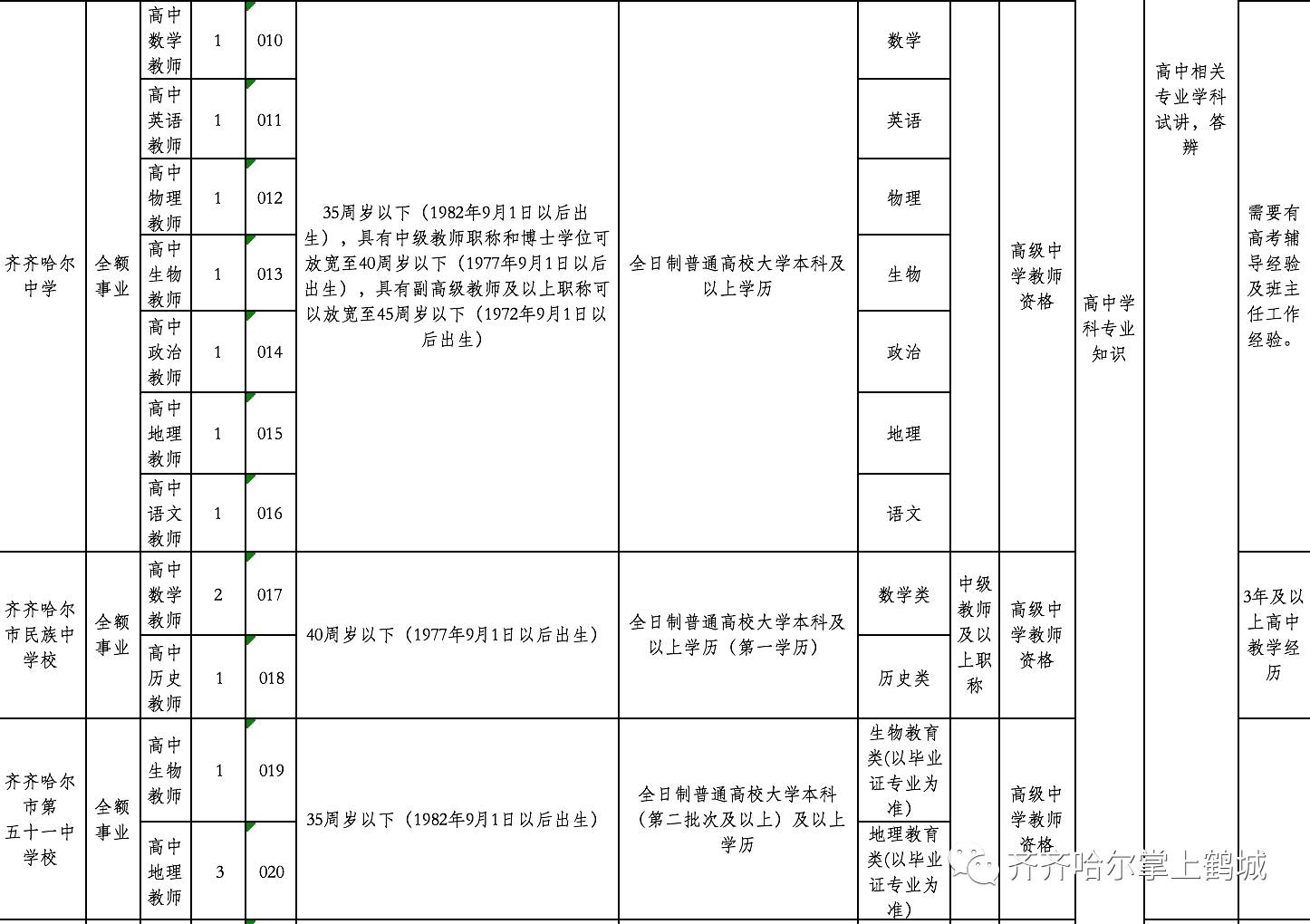 沧县康复事业单位最新项目，重塑健康，开启康复新篇章