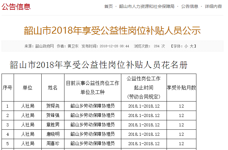 韶山市级托养福利事业单位最新项目，托举幸福明天