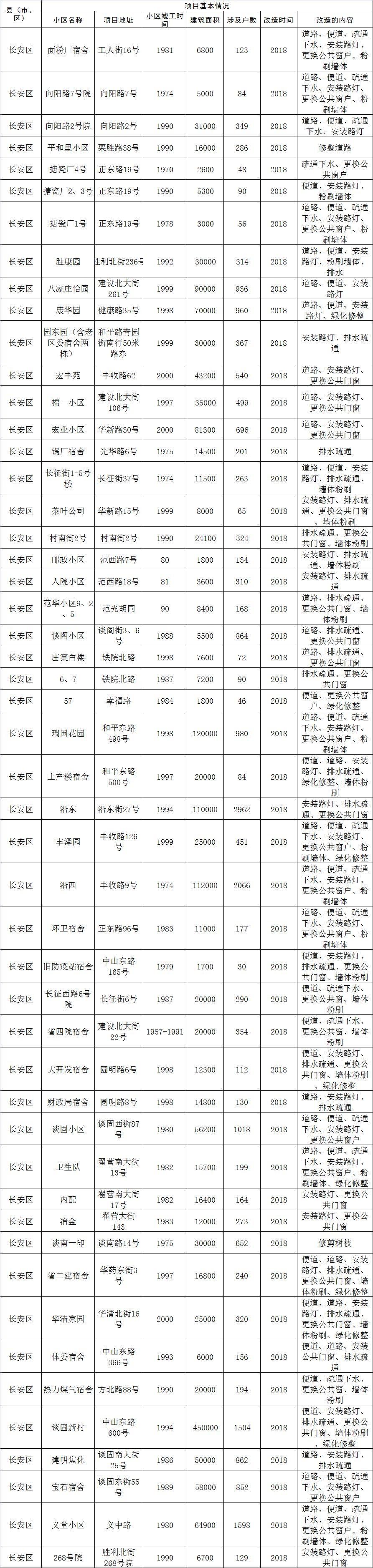 平和县财政局最新招聘信息全面解析