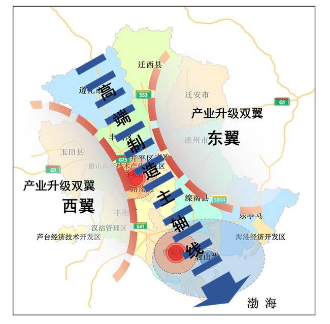 澜沧拉祜族自治县科学技术与工业信息化局发展规划展望