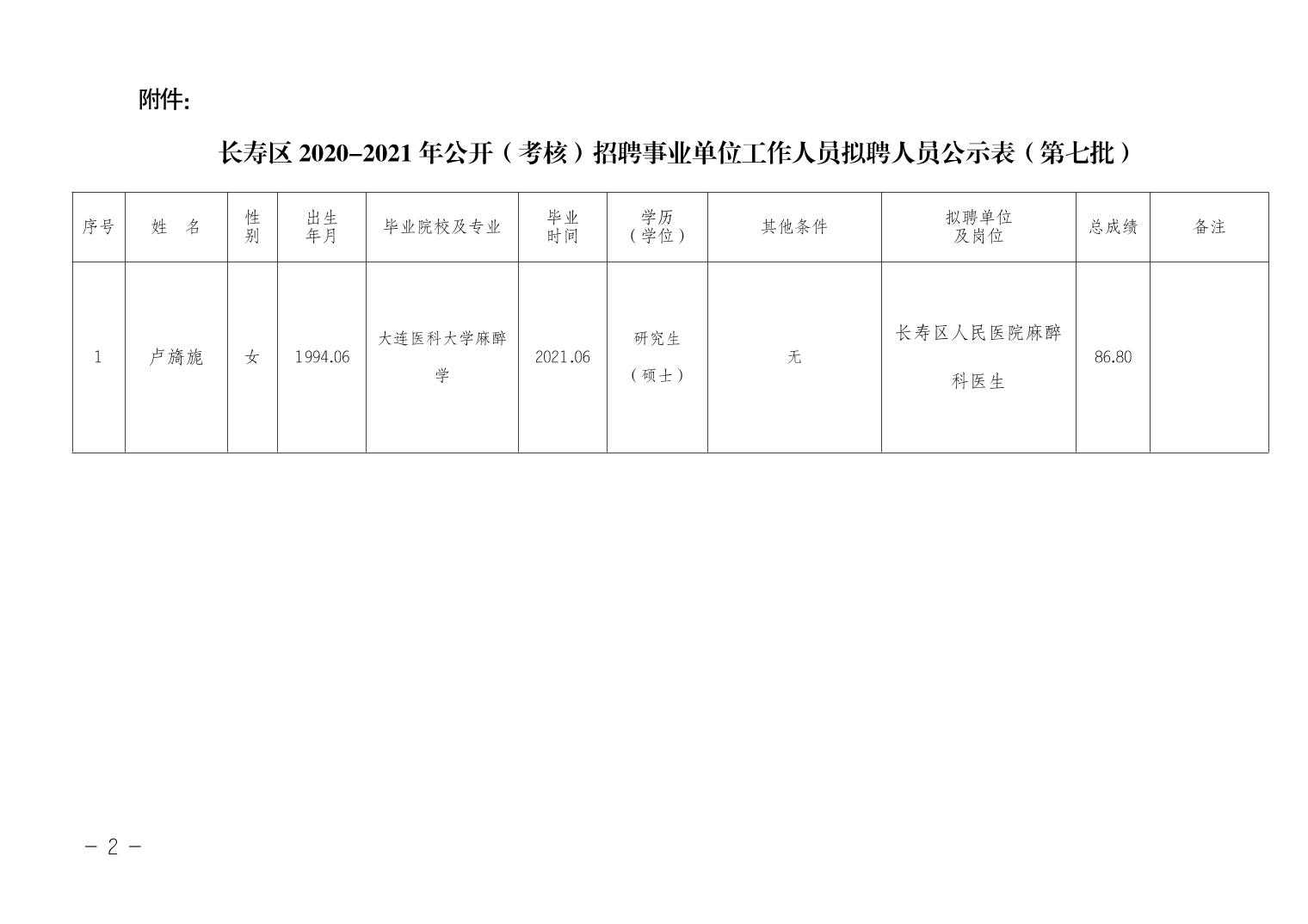 都昌县托养福利事业单位发展规划展望