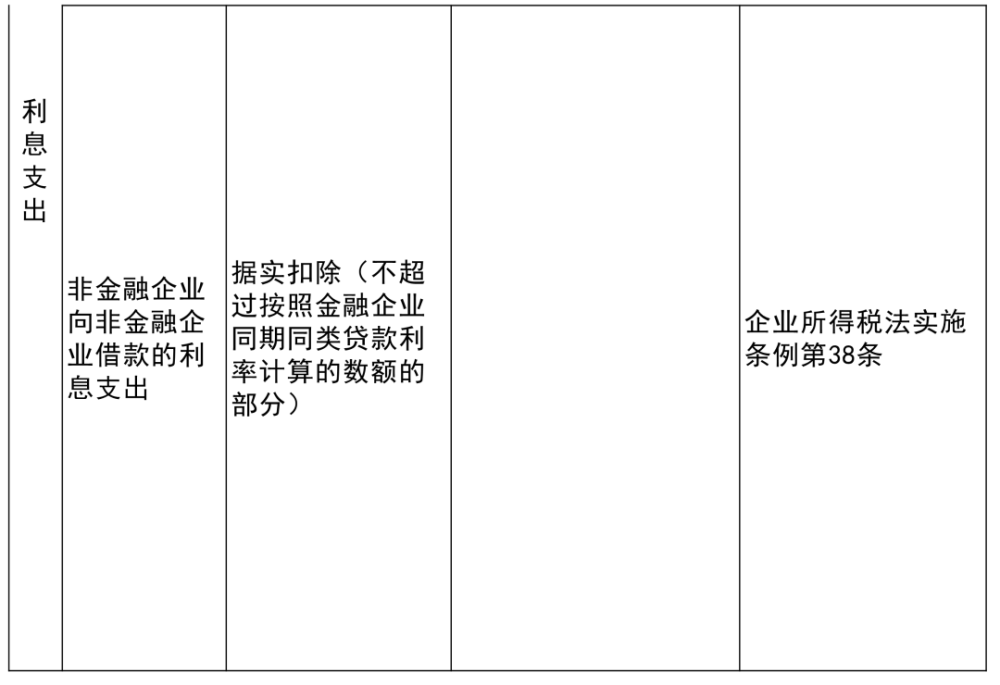 沾益县成人教育事业单位最新项目探索与实践成果展示