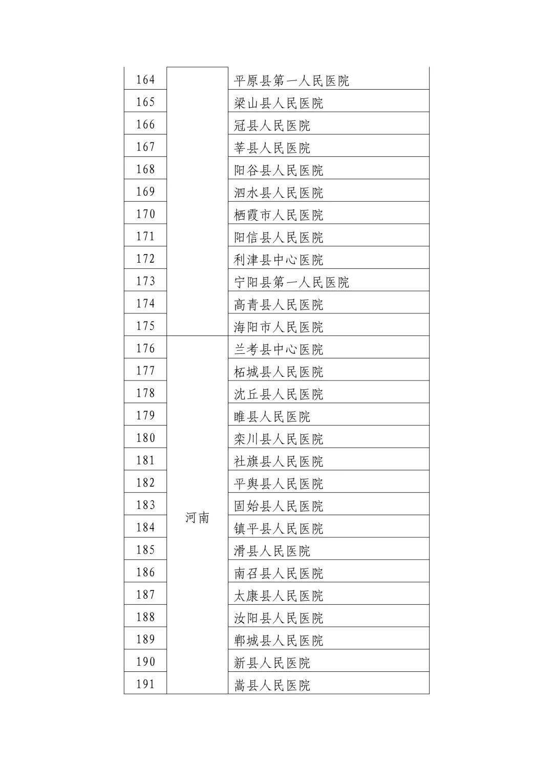 建水县数据和政务服务局最新招聘信息全面解析