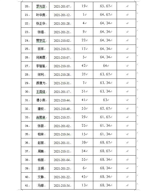 都江堰市文化广电体育和旅游局最新招聘公告概览