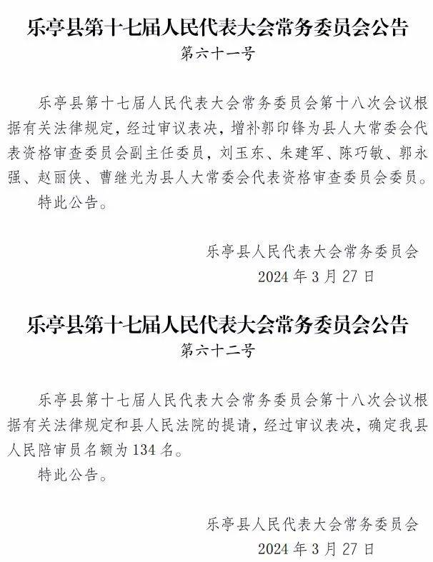 阳信县级公路维护监理事业单位人事任命更新