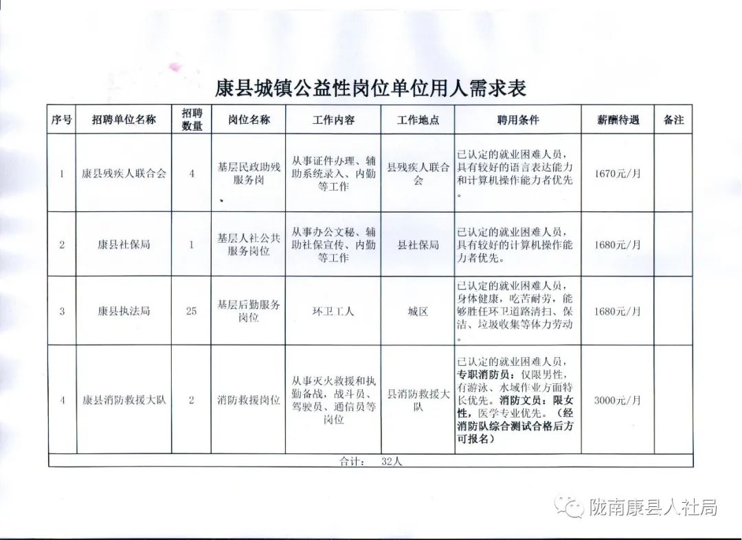 布拖县康复事业单位最新项目助力康复事业腾飞至新高度