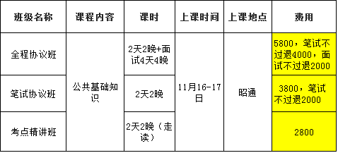 定日县级公路维护监理事业单位招聘新动态及其影响分析