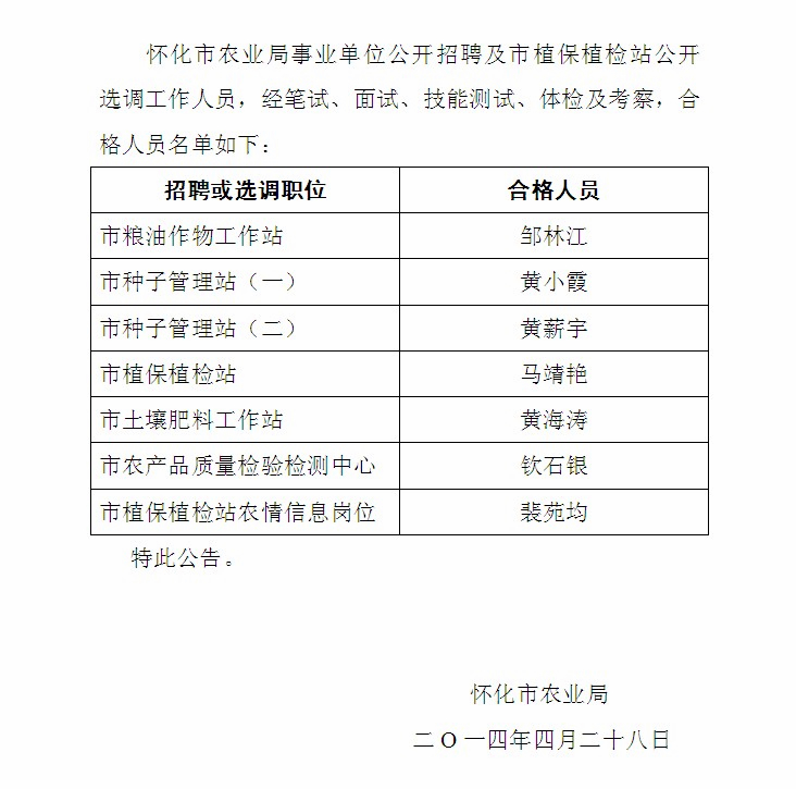 乌拉特中旗农业农村局最新招聘启事详解