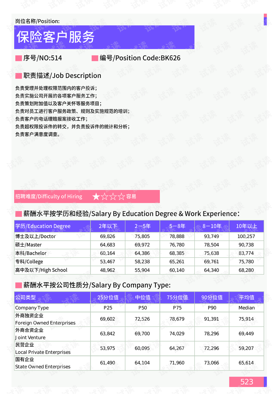 保民村天气预报更新通知