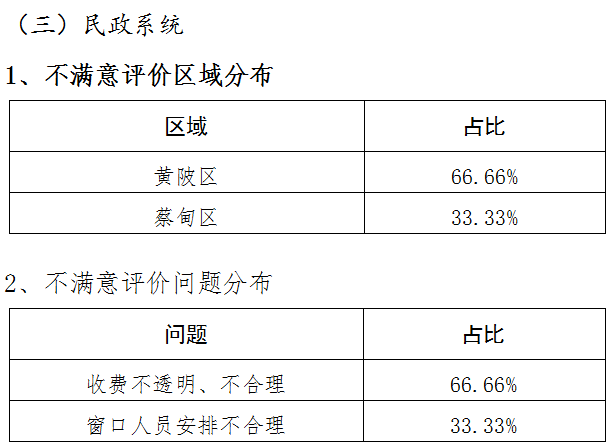 清镇市公路运输管理事业单位人事任命最新公告