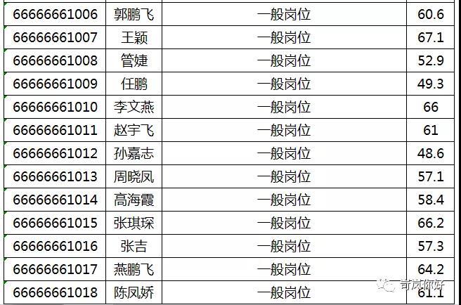 岢岚县乡镇最新招聘信息全面解析