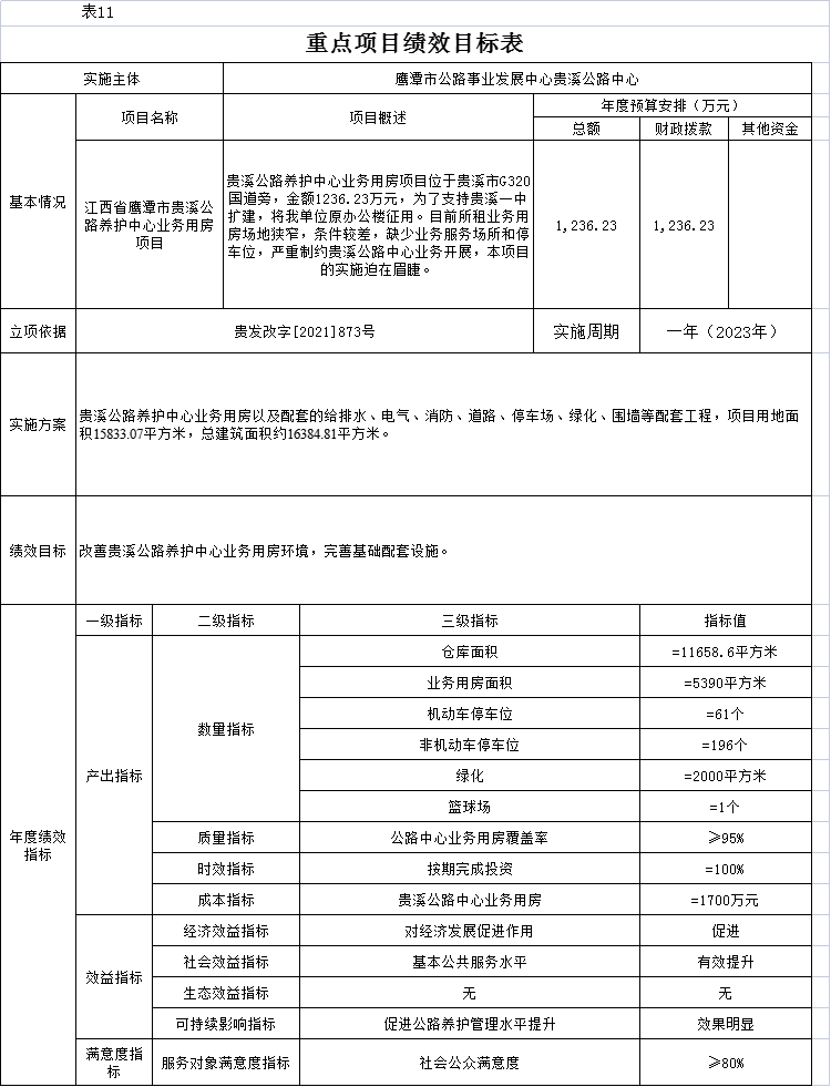 东兰县级公路维护监理事业单位人事任命更新