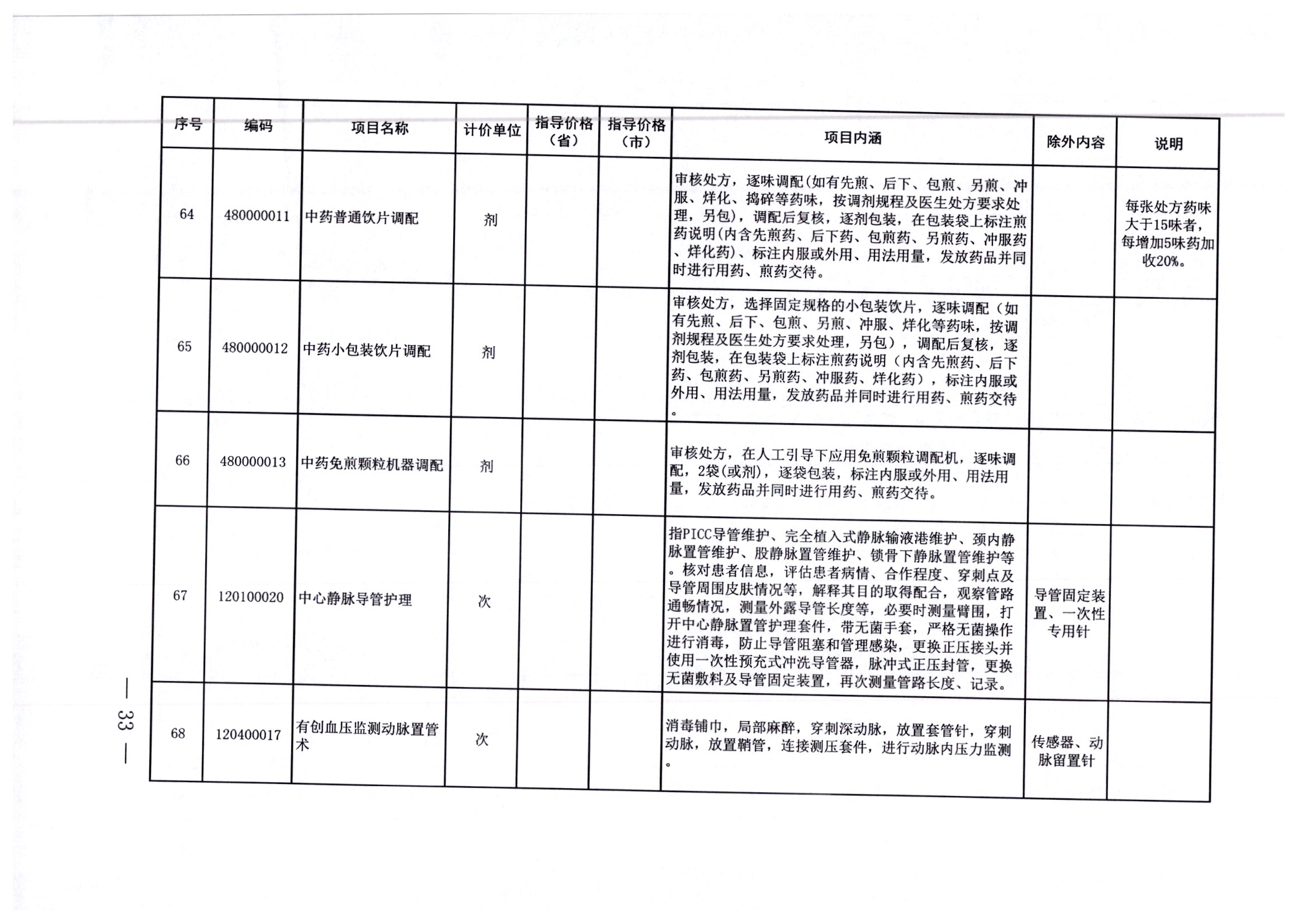 阿城区住房和城乡建设局最新招聘信息全面解析