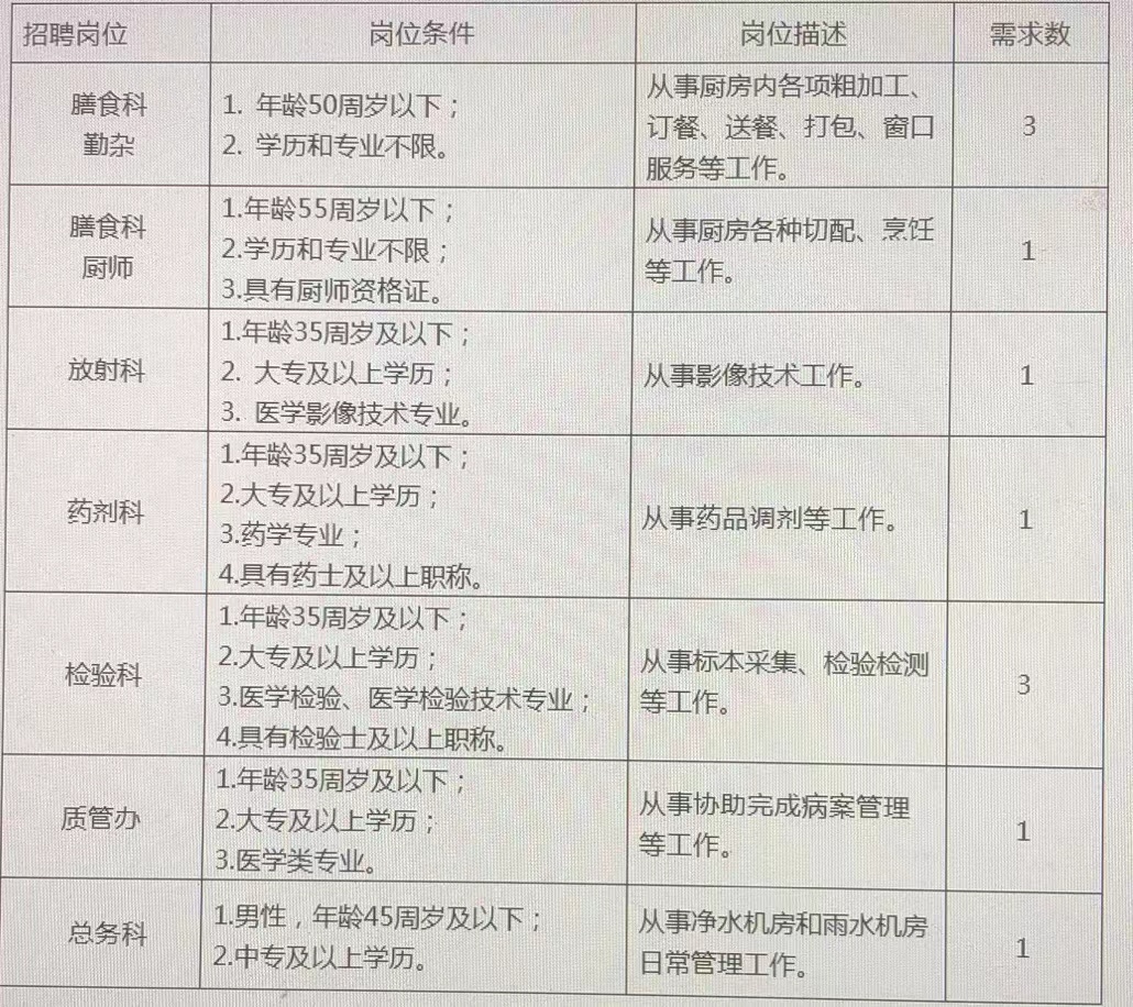 嵊州市康复事业单位最新招聘启事概览