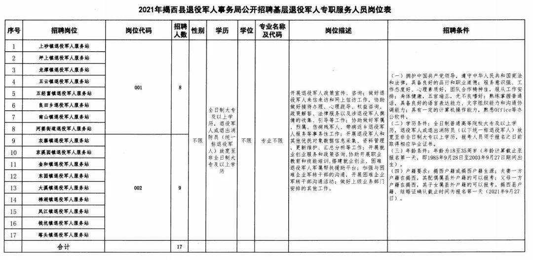 2025年1月1日 第31页