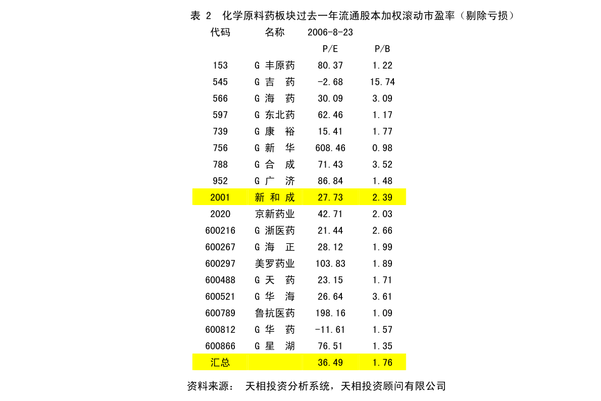 沧州市民族事务委员会发展规划展望