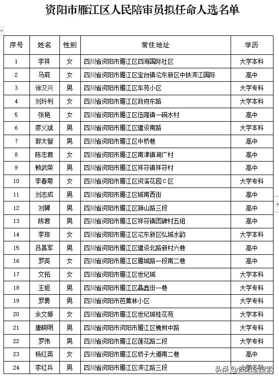 资阳区小学人事任命揭晓，引领教育迈向新篇章