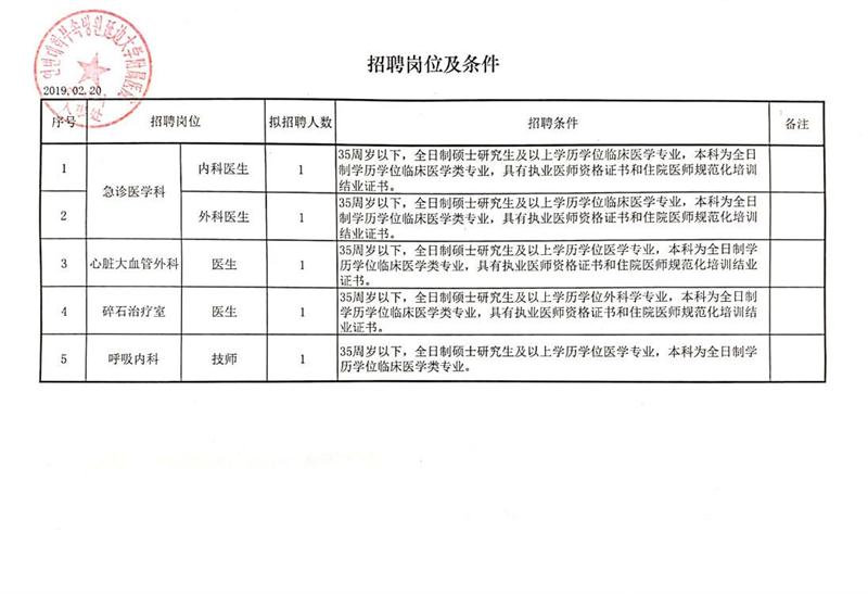 乐清市计生委最新招聘信息与职业发展概览