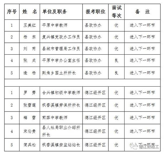 江华瑶族自治县殡葬事业单位领导团队最新概述