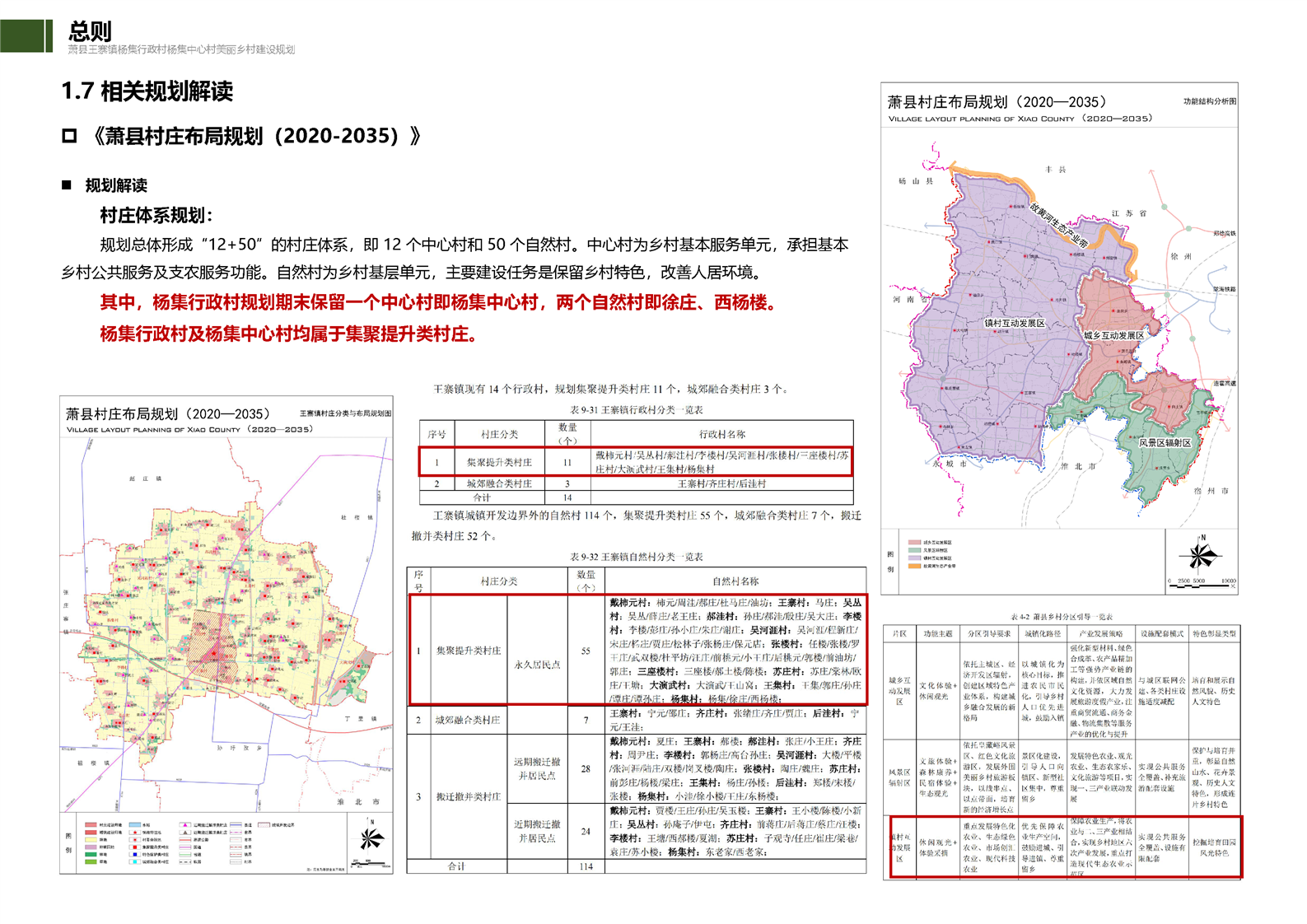 萧县农业农村局最新发展规划概览