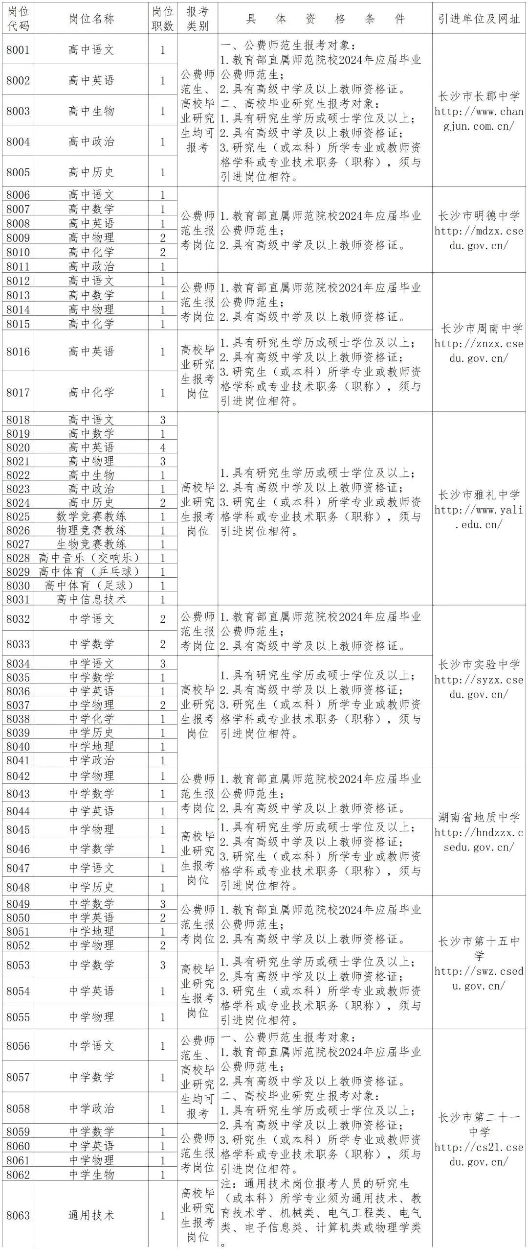 甘泉县康复事业单位人事重塑，开启未来崭新篇章