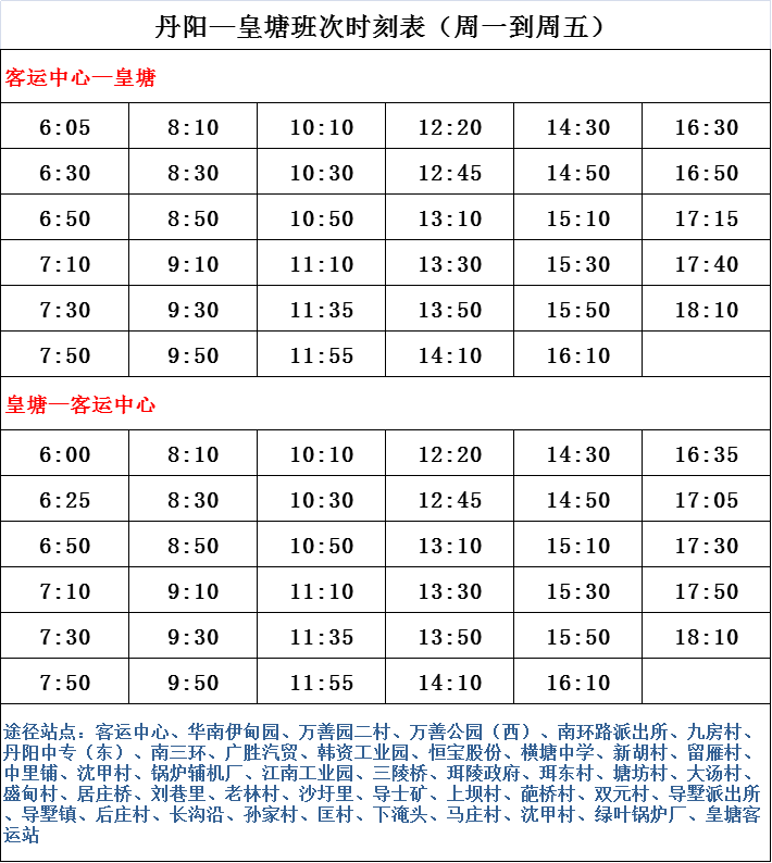 北堡子村委会交通优化新闻，提升村民出行体验，完善交通网络