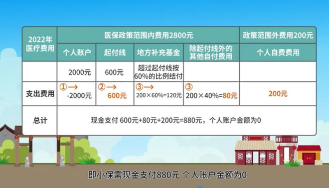 付寨村民委员会天气预报更新通知