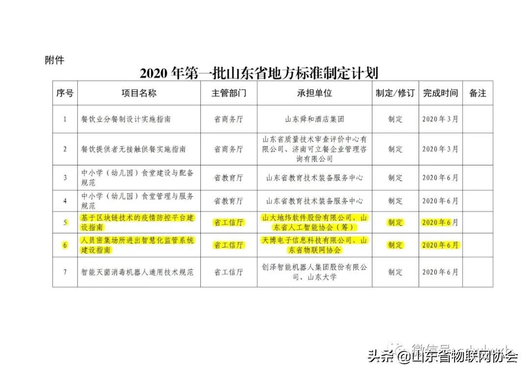 港口区体育馆最新动态报道